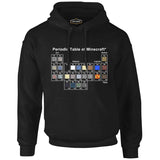 Minecraft - Periodic Table Black Men's Zipperless Hoodie